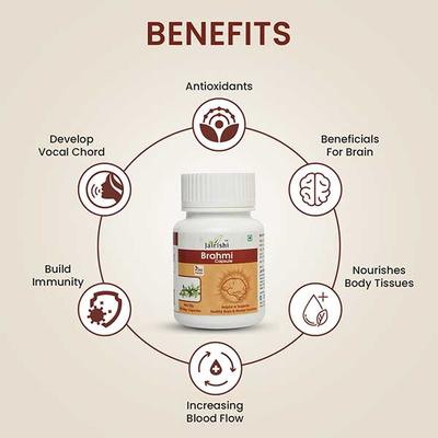 Jairishi Brahmi Veg Capsule 60's - Speciality Medicines