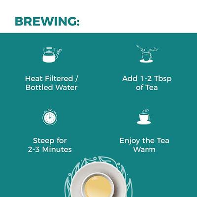 Oraah Green Tea Leaves - Mint Melody 100 gm - Teas