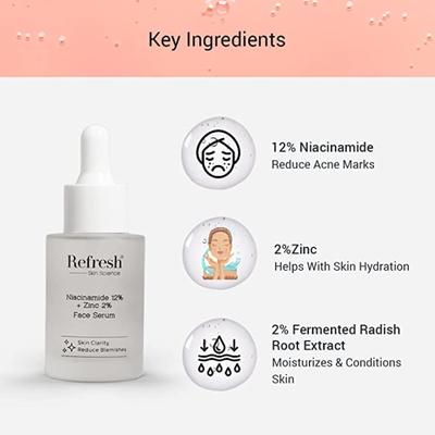 Refresh Skin Science Niacinamide 12 % + Zinc 2 % Face Serum 30 ml - Face Serum
