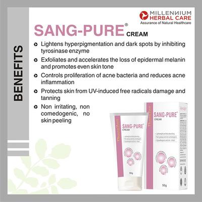 TheraZen Sang Pure Anti Acne Cream 50 gm - Face Creams