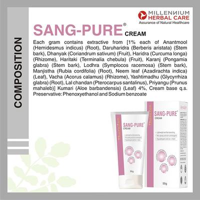 TheraZen Sang Pure Anti Acne Cream 50 gm - Face Creams