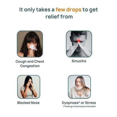 Bibo Naturals Breathe Blend Aroma Therapy Nasal Decongestant Oil 5 ml - Nasal Decongestion