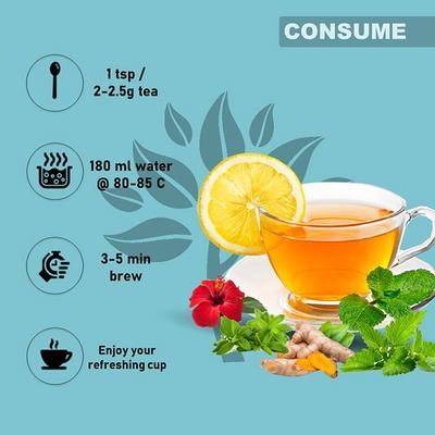 Naturrel Detox Masala Green Tea Powder 100 gm - Herbal/Green Teas