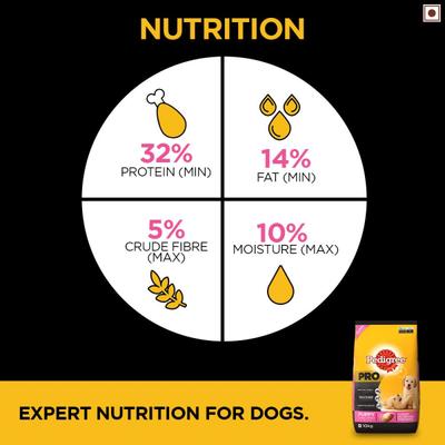 Pedigree Pro Puppy Large Breed 20 Kg - Petfood