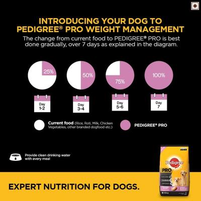 Pedigree Pro Mother & Pup Starter 10000 gm - Petfood