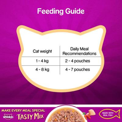 Whiskas Tasty Mix Chicken Meat and Tuna with Carrots in Gravy (Pack of 70gm x 24) 1680 gm - Petfood