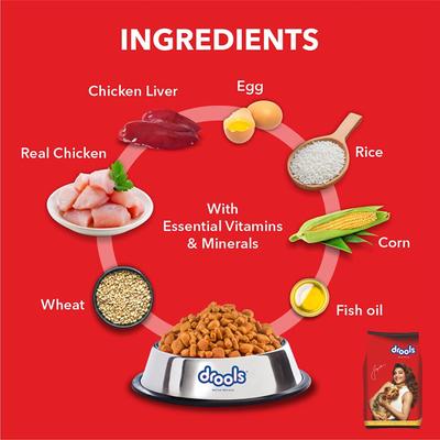 Drools Chicken & Egg Puppy Dry Dog Food (10kg+2kg Free) 12000gm - Petfood