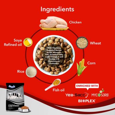 Drools Ultium Performance Puppy Dog Food 20000 gm - Petfood