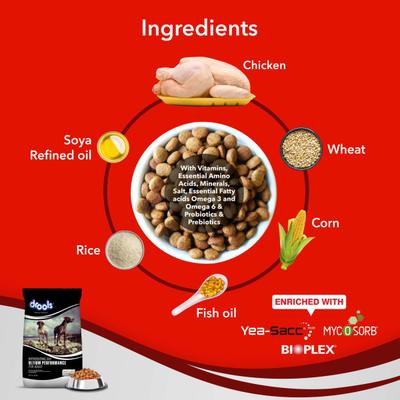 Drools Ultium Performance Adult Dog Food 20000 gm - Petfood