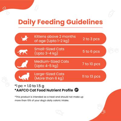 Wiggles Kittystix Cat Treats Salmon & Hemp 70 gm - Petfood