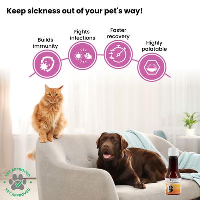 Wiggles Wimmuno+ Dogs & Cats Immunity Booster Probiotics Syrup 100 ml - Pet Healthcare