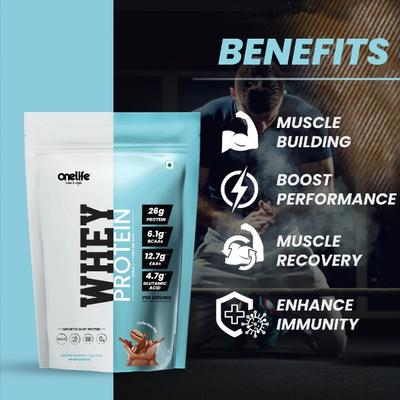 Onelife Whey Protein Powder - Cafe Mocha (Pouch) 1 kg - Workout Essentials