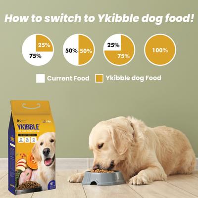 Wiggles Ykibble Dog Food Adult Pet 2800 gm - Petfood