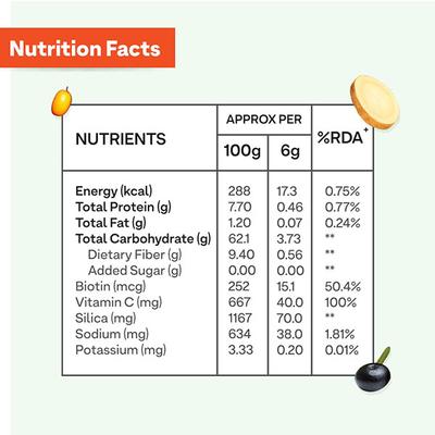 OZiva Collagen Builder Powder - Berry Orange 250 gm - General Health