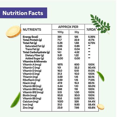 Oziva Protein & Herbs Powder for Men - Chocolate 1000gm - General Health