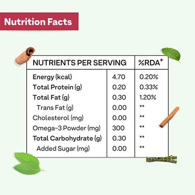 Oziva Protein & Herbs Powder for Women - Chocolate 1000gm - General Health