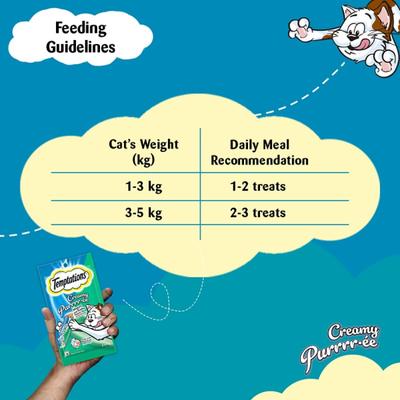 Temptations Treats for Cats Creamy Purrrree - Maguro & Scallop Flavour (Pack of 12 gm x 4) 1's - Petfood