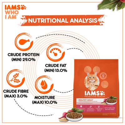 IAMS Proactive Health Nutrition for Adult Cats - Tuna and Salmon Meal 400 gm - Petfood