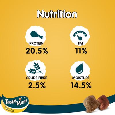 Pedigree Tasty Minis - Chicken & Duck Flavour 130 gm - Petfood