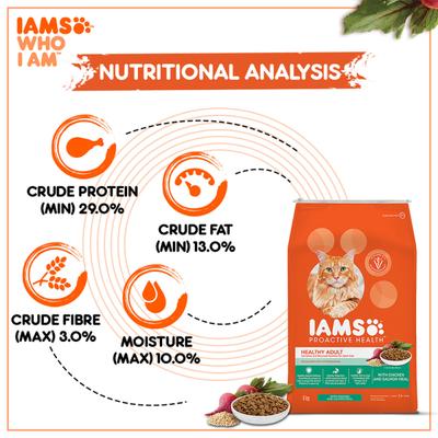 IAMS Proactive Health Nutrition for Adult Cats - Chicken and Salmon Meal 8000 gm - Petfood