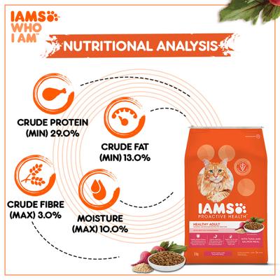 IAMS Proactive Health Nutrition for Adult Cats - Tuna and Salmon Meal 8000 gm - Petfood