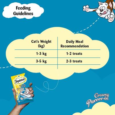 Temptations Treats for Cats Creamy Purrrree - Chicken & Tuna Flavour (Pack of 48 gm x 24) 1's - Petfood