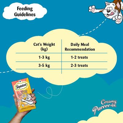 Temptations Treats for Cats Creamy Purrrree - Salmon & Cheese Flavour (Pack of 48 gm x 24) - Petfood