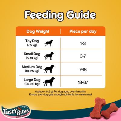 Pedigree Tasty Bites Chewy Bones - Chicken & Smoke Flavor (Pack of 50 gm x 12) 1's - Petfood