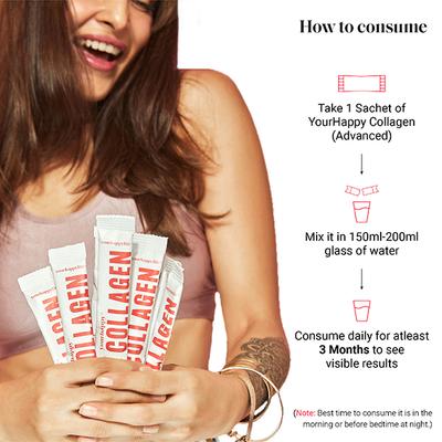 YourHappyLife Collagen Advanced with 6000 MG Korean Marine Collagen Powder, Astaxanthin, Hyaluronic Acid, Biotin and Skin Probiotics for Anti-aging PassionFruit Flavour (30 Sachets) - Multi-Vitamins