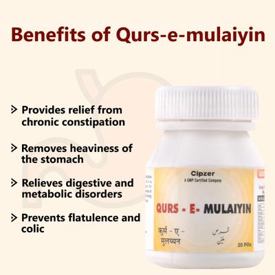 Cipzer Qurs E Mulaiyin 20 gm - Speciality Medicines