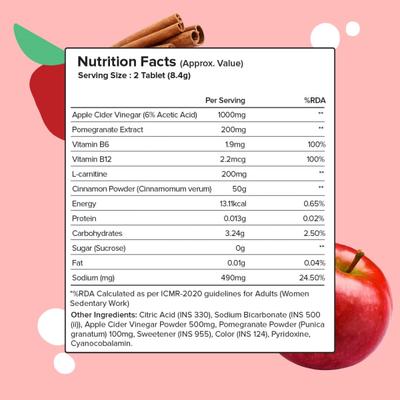 plix acv l carnitine Buy Plix L-Carnitine Apple Cider Vinegar Effervescent Tablet - Apple Burst  (Pack of 4 x 15's) 1's Online at Discounted Price