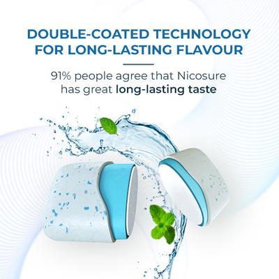 NicoSure Nicotine 2 mg Sugar Free Gum - Spearmint Flavour 8's - Nicotine Gums/Lozenges