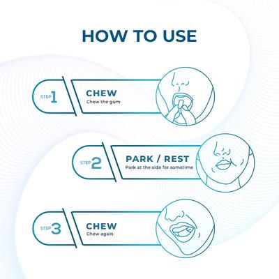 NicoSure Nicotine 2 mg Sugar Free Gum - Spearmint Flavour 8's - Nicotine Gums/Lozenges