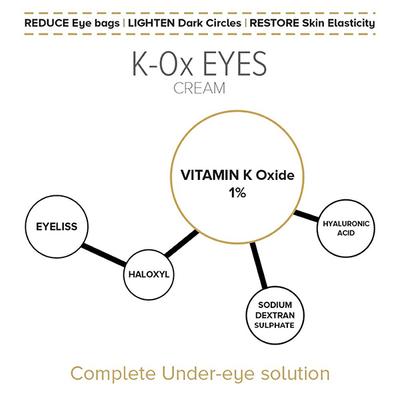 ISDINCEUTICS K OX EYES Cream 15g - General-P