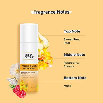 Pure Sense Bar-Tales Perfume Long Lasting Women's Fragrance Travel Gift Set 20ml each 4's - Women Deodorants/Roll-Ons
