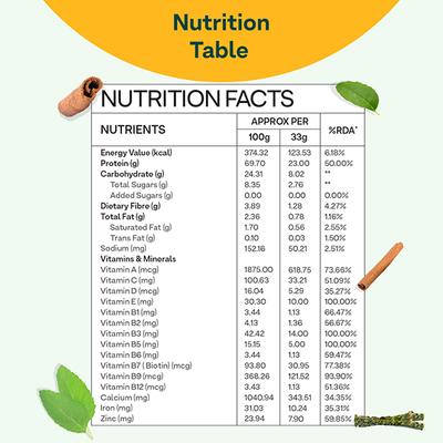 OZiva Protein and Herbs Powder for Weight Control - 2lbs- Vanilla Almond 945 gm - Weight Gain