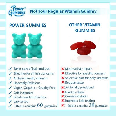 Power Gummies Hair Vitamins 60's - Multi-Vitamins