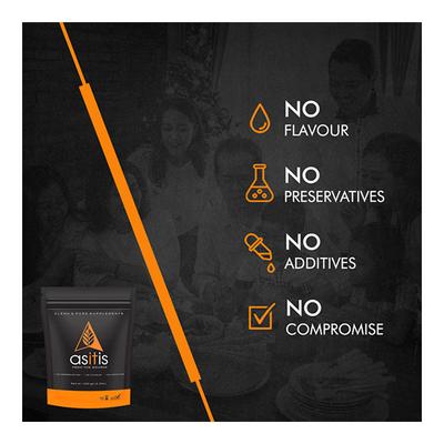 AS-IT-IS Nutrition Pure Soy Protein Isolate Powder 1 kg - Workout Essentials