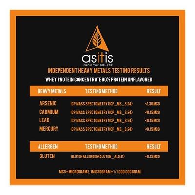 AS-IT-IS Nutrition Whey Protein Concentrate Powder - Unflavored Powder 1 kg - Whey Proteins