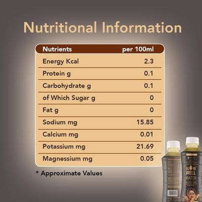 Meher Glowwell Beauty Drink For Women (Pack of 6 X 200 ml) - General Health