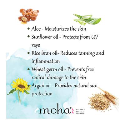 Moha Herbal Sunscreen Lotion 100 ml (Buy 1 Get 1 Free) - Body Sunscreen
