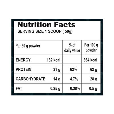 Stamin Whey Protein Powder - Chocolate Flavour 1 kg - Whey Proteins
