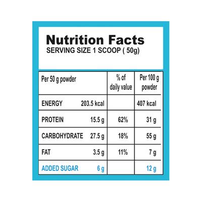 Stamin Weight Gain Powder - Chocolate Flavour 2 kg - Weight Gain