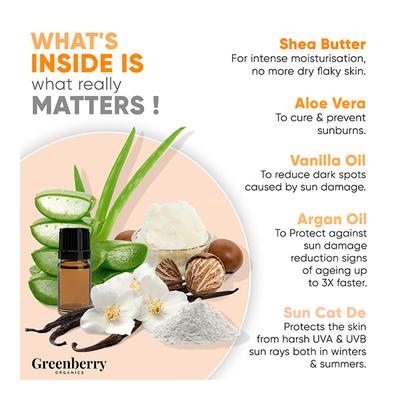 Greenberry Organics SPF 40+ Sunscreen Spray Lotion 120 ml - Face Sunscreen