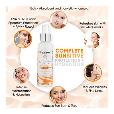 Greenberry Organics SPF 40+ Sunscreen Spray Lotion 120 ml - Face Sunscreen