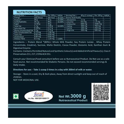 FB Nutrition Lean Pro Weight Management Powder - Chocolate Flavour 3 kg - Weight Loss