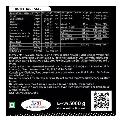 FB Nutrition FBN Mass Weight Management Powder - Chocolate Flavour 5 kg - Weight Gain