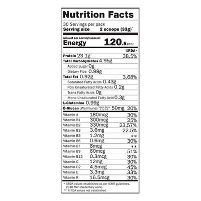 Phab Whey Protein Powder - Belgian Chocolate Flavour 1 kg - Whey Proteins