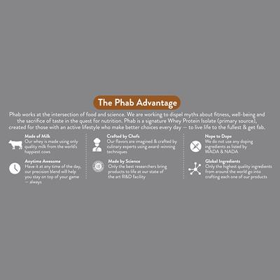 Phab Whey Protein Powder - Belgian Chocolate Flavour 1 kg - Whey Proteins