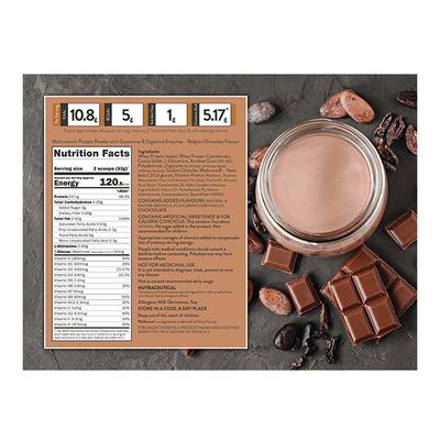 Phab Whey Protein Powder - Belgian Chocolate Flavour 500 gm - Whey Proteins